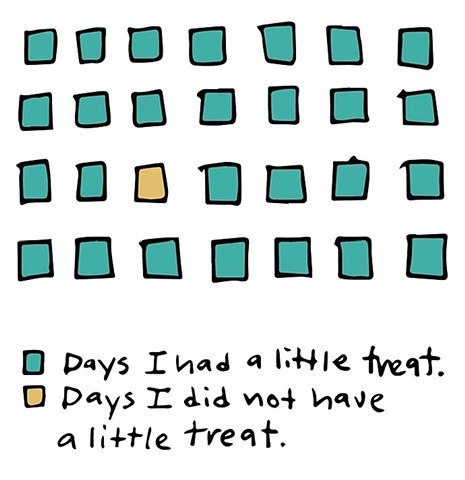 Little Treat
