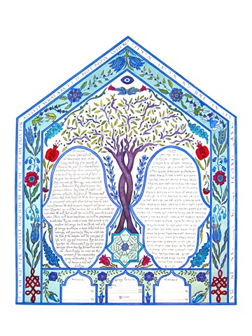 2 Women 2 Frogs Turkish Tile Custom Ketubah