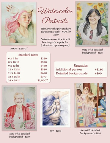 Commissions