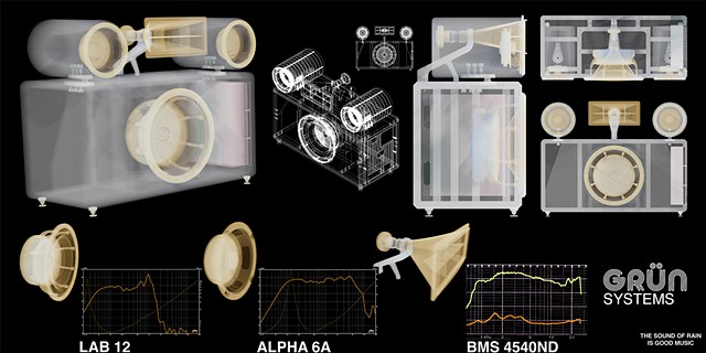 GRUN SYSTEMS