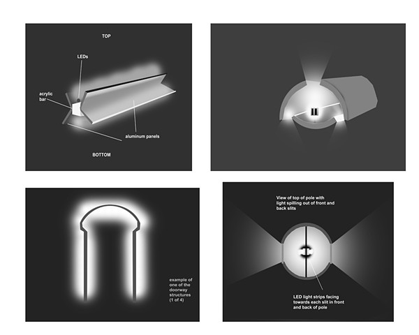 NOMA underpass
concept sketches for lighting fixtures