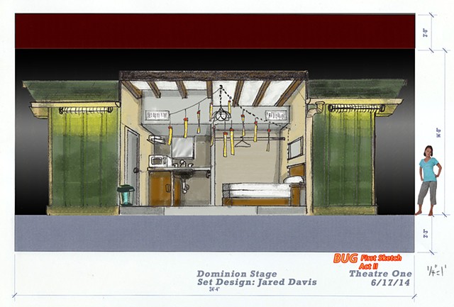 Set design rendering for Bug by Tracey Letts