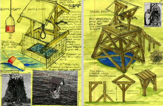 Wishing Well Project: Notebook, Pages 2 and 6
