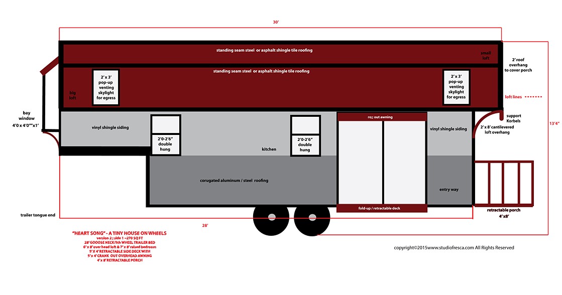 Tiny House Plans For 5th Wheel Trailer