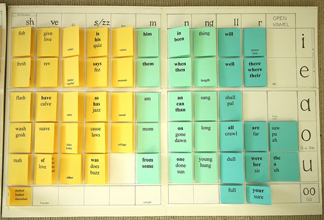 Word Garden--second quadrant