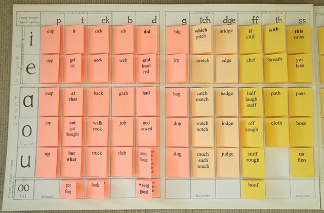 Word Garden--first quadrant