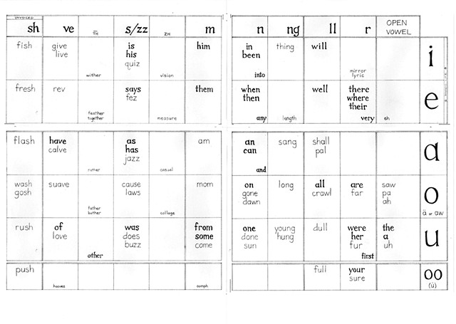 base map of second quadrant