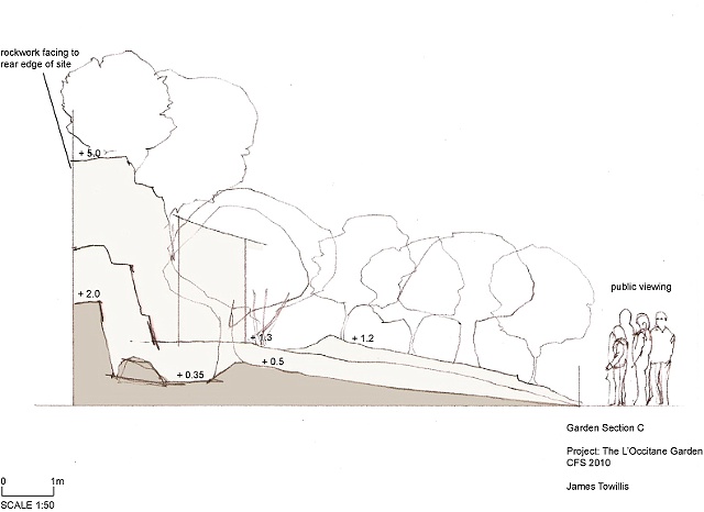 The L'Occitane Garden
Chelsea Flower Show 2010 - sectional drawings