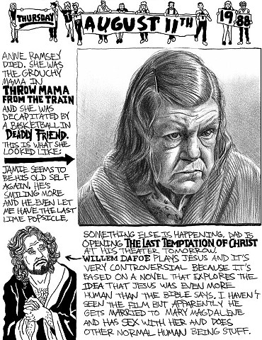 Anne Ramsey Passes 