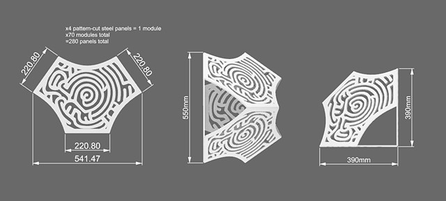 Module Design