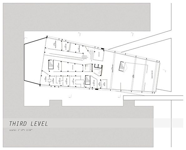 plan - level three
