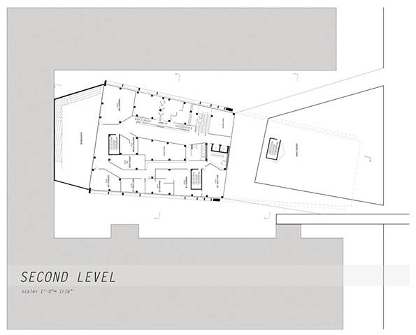 plan - level two