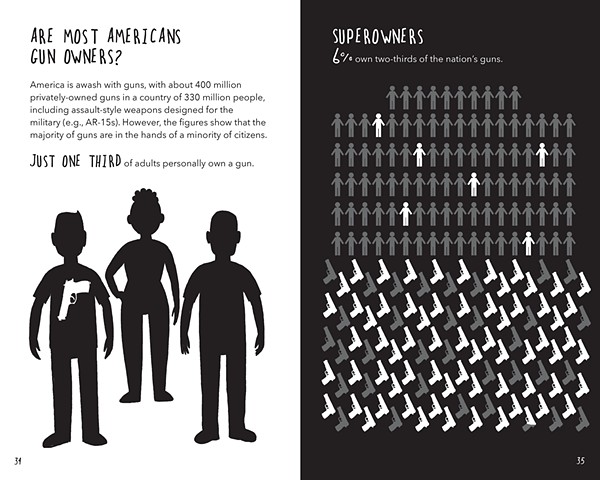 Violet Lemay, book design, adult NF, end gun violence