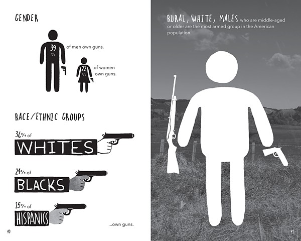 Violet Lemay, book design, adult NF, end gun violence