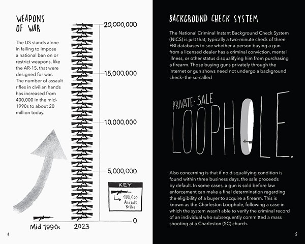 Violet Lemay, book design, adult NF, end gun violence