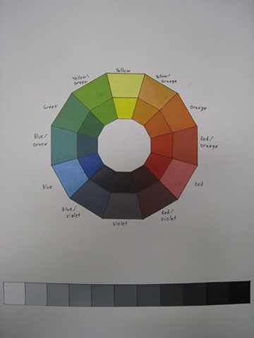 Color-wheel & Gray Are Achromatic