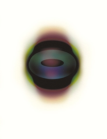 Aleatoric Arts