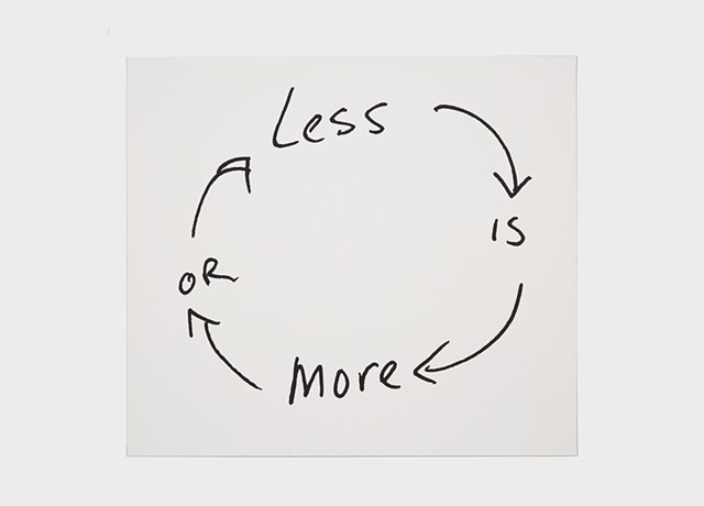Less is More or Less