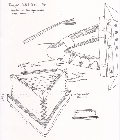Drawing for Journeymen:  Triangular Handled Sieve