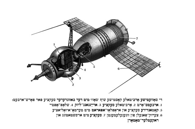 Sovetish Kosmos, Yiddish Cosmos, digital print 5