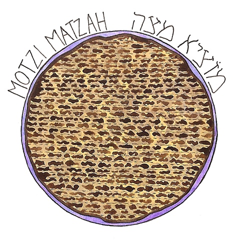 Motzi Matzah- Eat the matzah