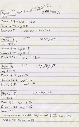 April from the series Nap Math (2019-2020)