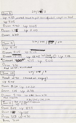 January from the series Nap Math (2019-2020)