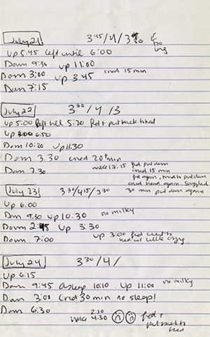 July from the series Nap Math (2019-2020)