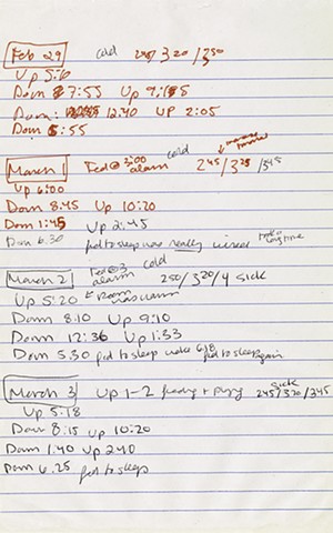 February from the series Nap Math (2019-2020)