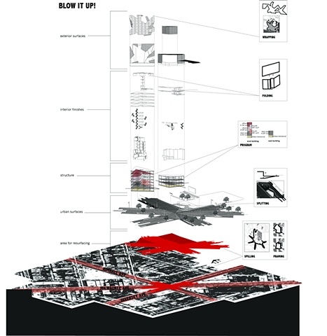 ...Lots of Action...
(2009-2010)

Thesis Studio
The Schiff Architectural Fellowship finalist
