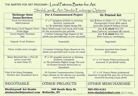 Barter For Art, Independent Economy for Art, FREE art