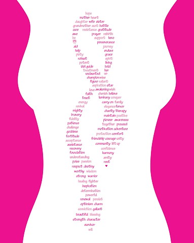 Breast Cancer. FACT Foundation. Pink Ribbon