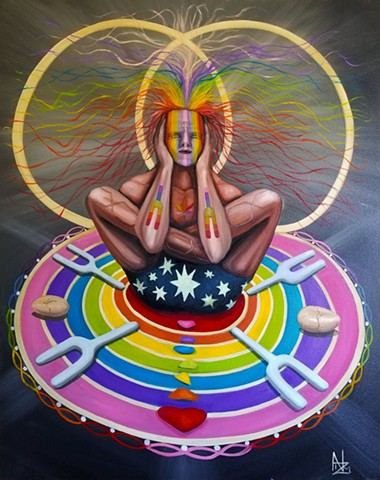 Yoga, Medicine Wheel, Healing, Symbolism, Figurative.
