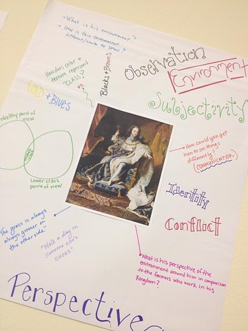 Exploring the Concept of Perspective: Concept Mapping around King Louis XV