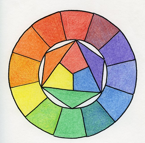 Color Wheel Study