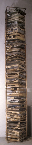 Stacked Column
1995-2000
