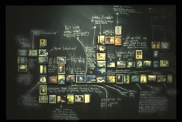 Lost Itinerary
2006
Polaroids on chalkboard