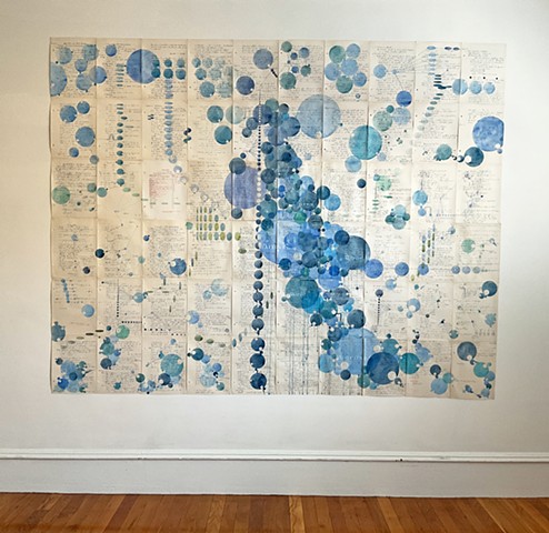 How to divide water, III