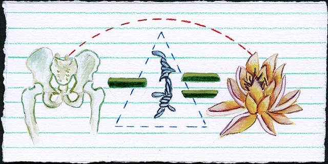 Equation # 4