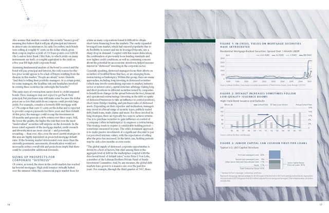 Aspects of Wealth  – Winter Chart Page Spread