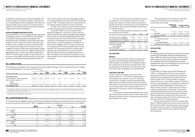 Interpublic Group Annual Report – Financial Spread