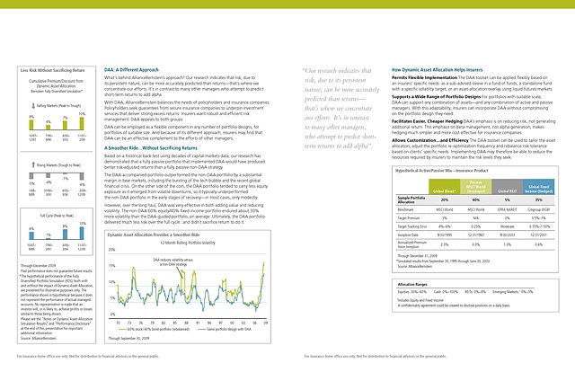 Dynamic Asset Allocation Brochure – Spread