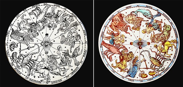 Astrology plates