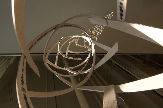 4 Final Form Detail