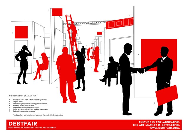 Debtfair Handout, Momenta Art (inside foldout)
Debt in an artfair / Artfair proposal 