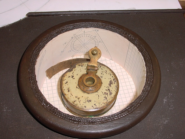 Relics and Reliquaries: Tape Measure