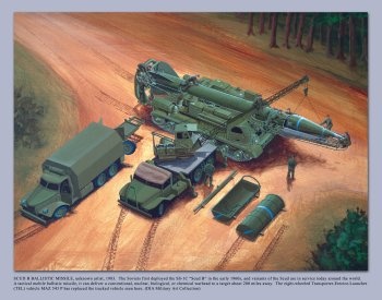 Mobile Missile Launcher