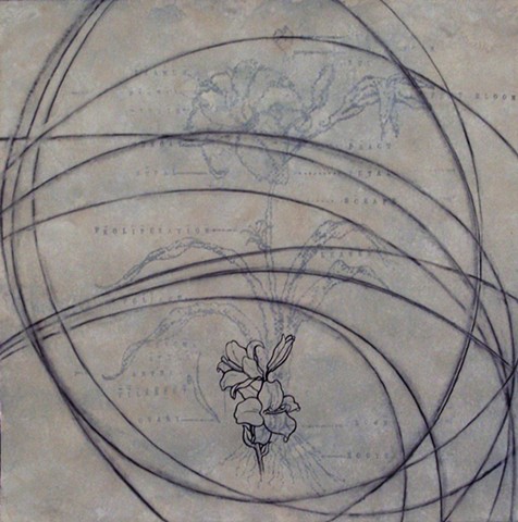 One and Three Salvations - [Detail of Center Panel] Paul Flippen drawing