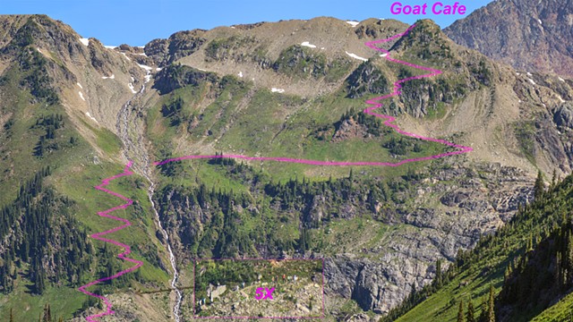 The Route to Goat Cafe