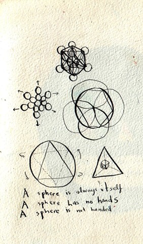 Sacred Geometries: Complicated circles
